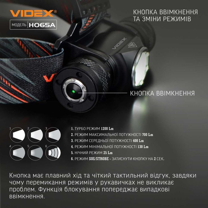 3р гарантії - VIDEX H065A потужний акумуляторний ліхтарик на голову