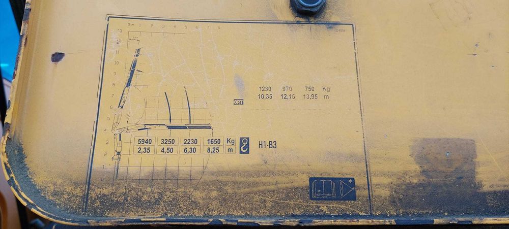 Venda de Camião Renault HC 270 com Grua – Excelente Oportunidade