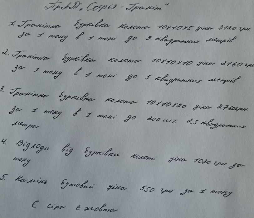 Гранітна бруківка ( брусчатка, шашка)