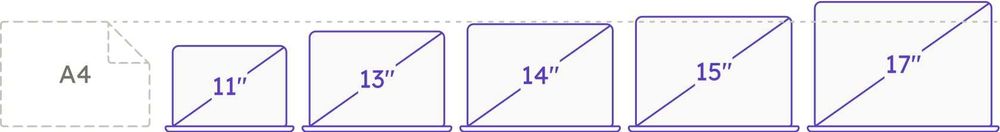 Dell Latitude 7310 (i7 10th) 13.3″64309940690947124