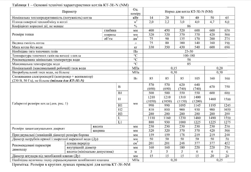 Котел ALTEP Trio Uni Plus 65 кВт, твердопаливні котли АЛЬТЕП котлы