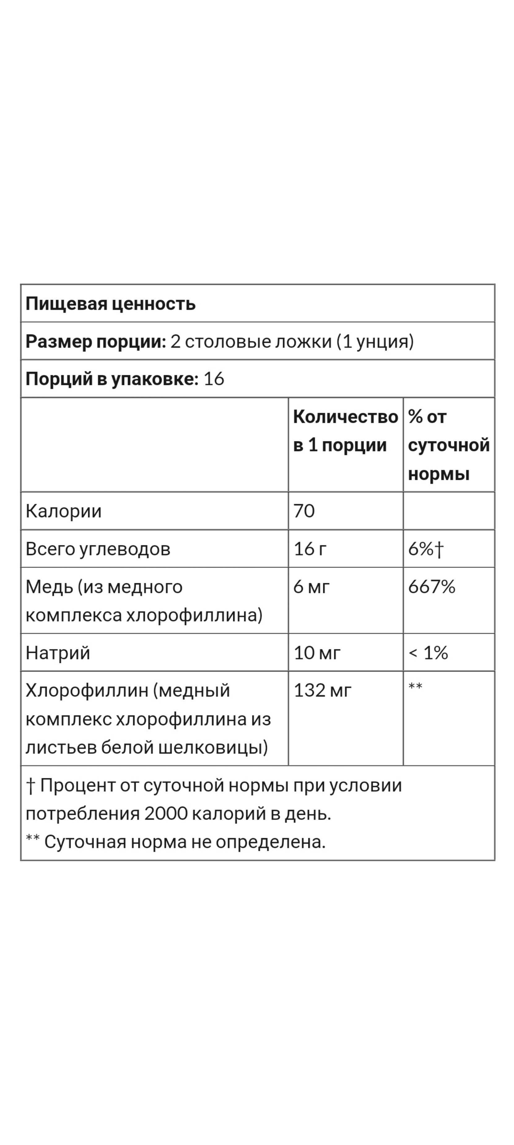 Chlorofresh США Жидкий хлорофилл, 473,2 мл, хлорофил, хлорофреш