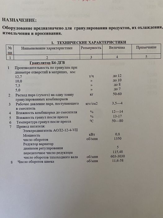 Гранулятор Б6 - ДГВ ( виробництво пелет , гранули , корм )стан нового