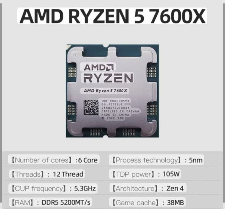 AMD Ryzen 5 7600X