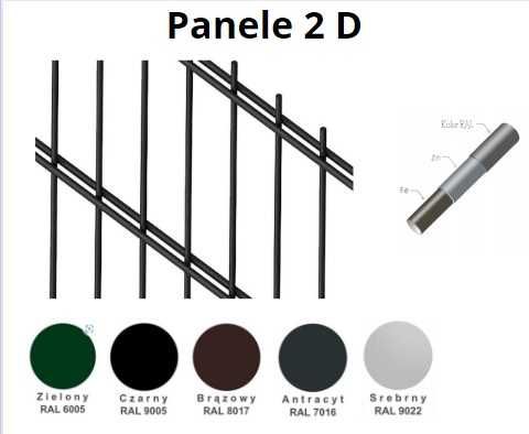 Panele ogrodzeniowe kratowe 2D i 3D