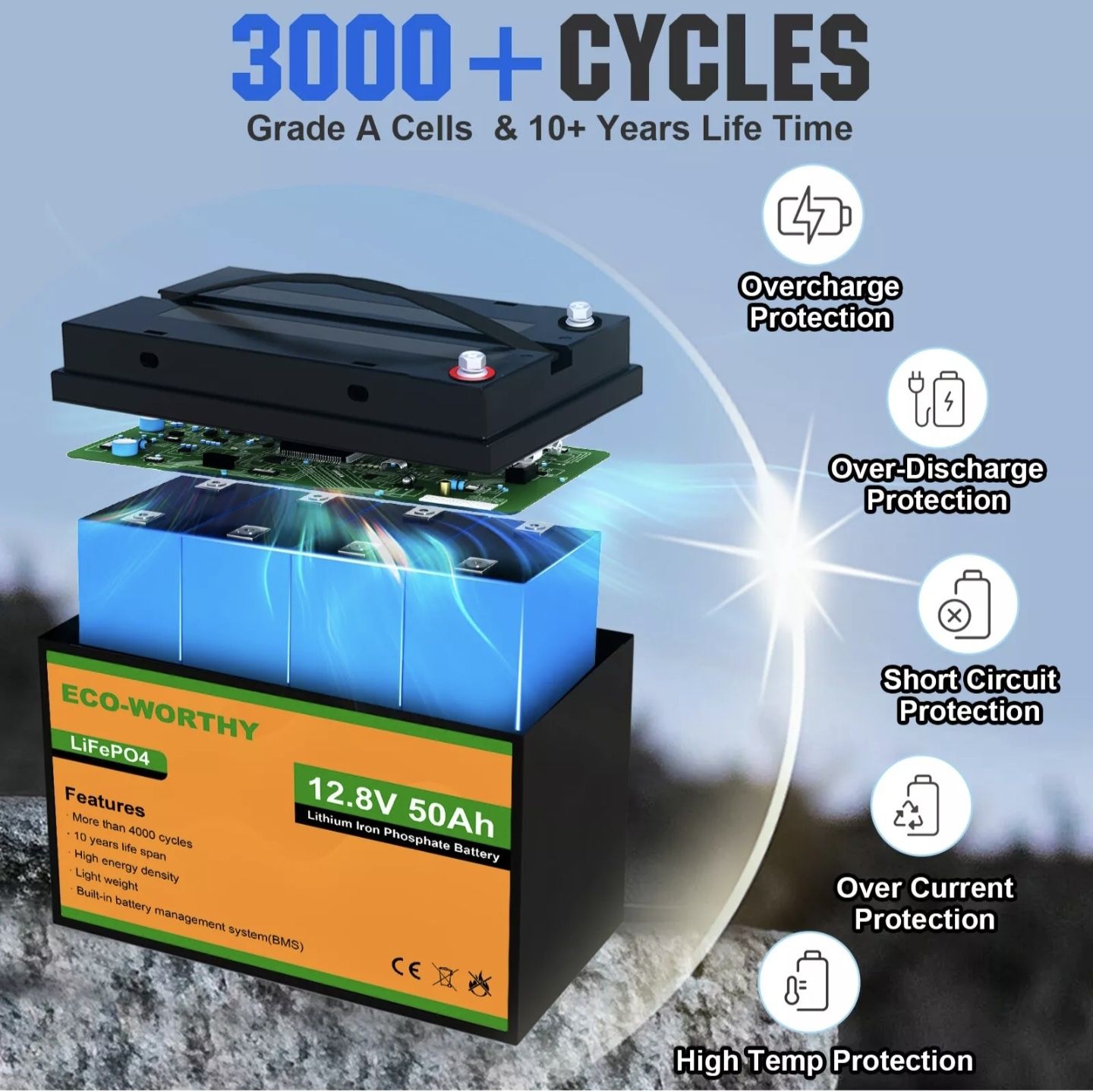 Акумулятор 12v 50 Ah Lifepo4