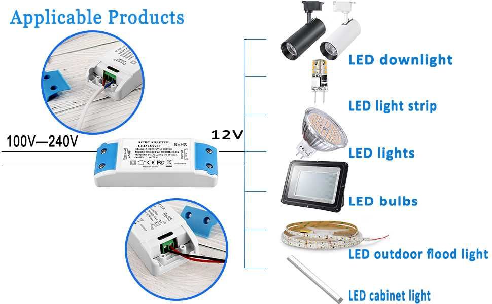 Zasilacz Meblowy 12V 5A 60W do Taśm Led - NOWY