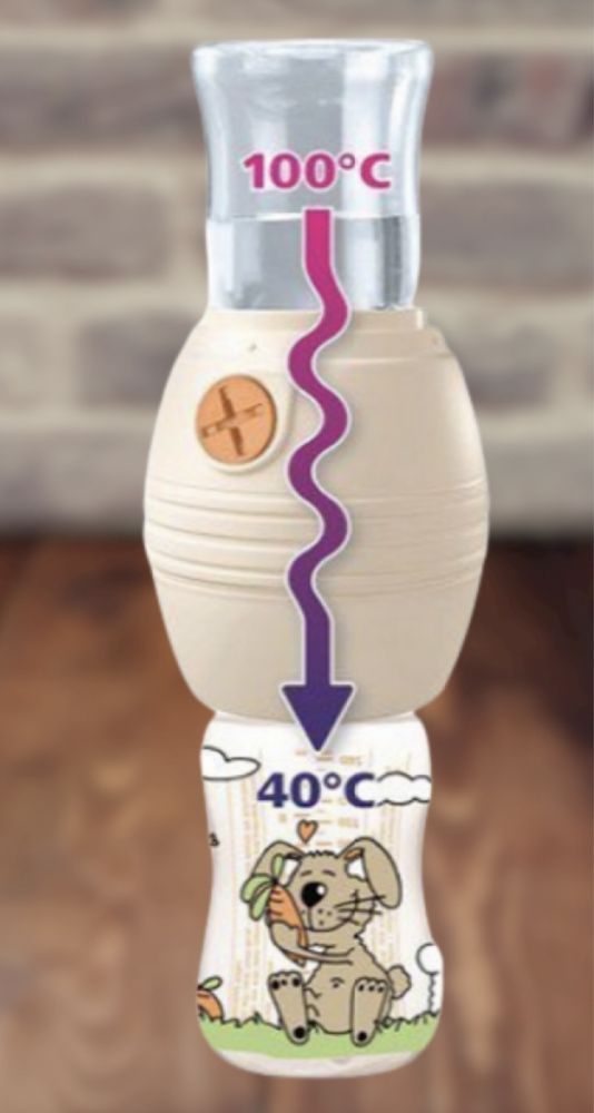 Охолоджувач для пляшечок Nip Cool Twister