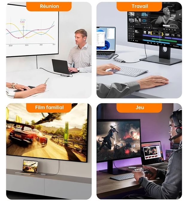 NOVOO Stacja dokująca 7 w 1 Podwójny monitor hub UBS C do 2 HDMI 4K