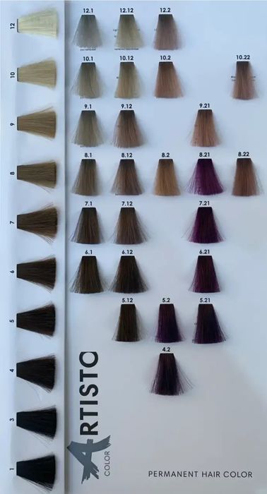 Крем-фарба для волосся Elea Professional Artisto Color, 100 мл