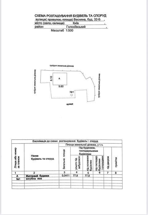 Продаж/Земля/Будинок/Київ/Голосіївський/БЕЗ КОМІСІЇ !!