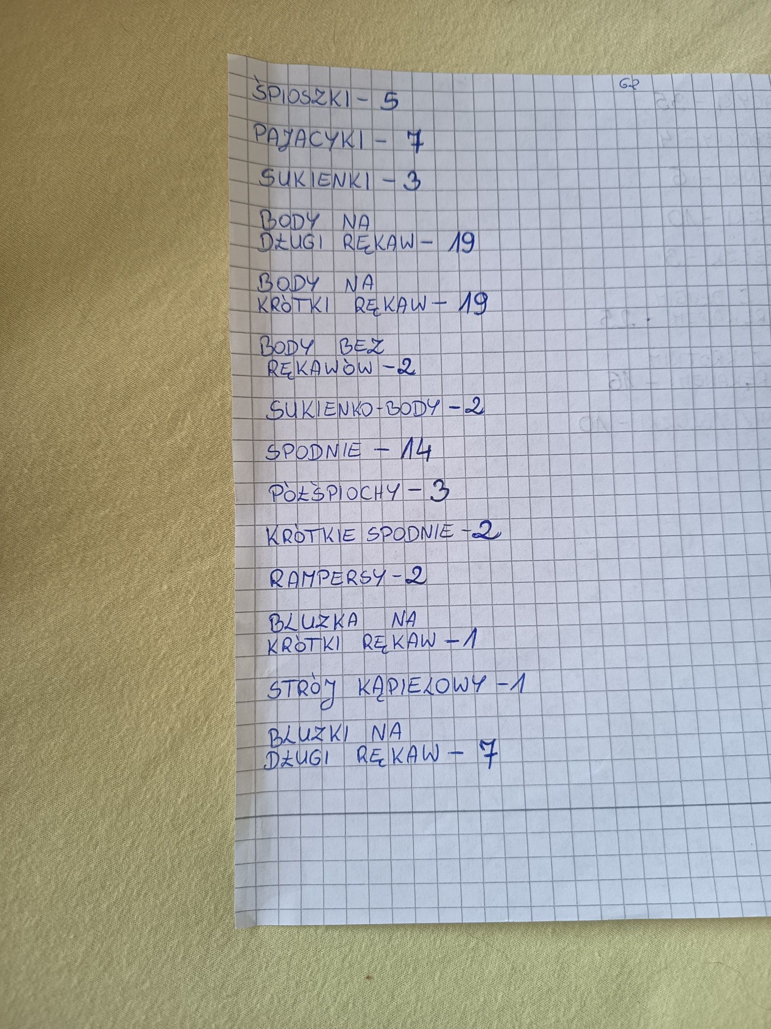 Ubranka 62 dla dziewczynki, paczka ubranek