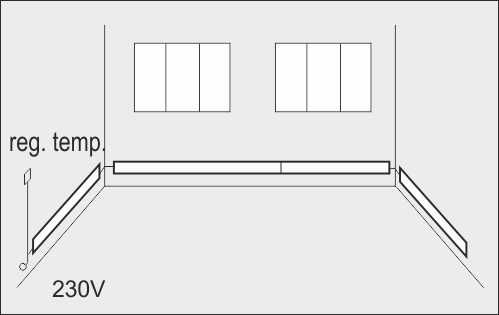 naścienne elektryczne listwy grzewcze  90 watowe tylko od 39 zł