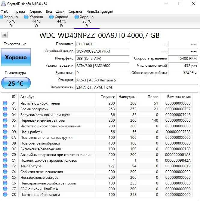 Жесткий диск Transcend StoreJet 25H3P 4TB 8MB TS4TSJ25H3P 2.5 USB 3.0