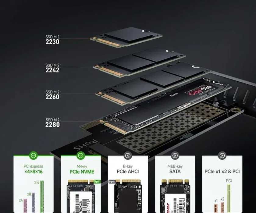 Адаптер, перехідник JEYI M.2 NVME до PCIe 4.0 3.0.