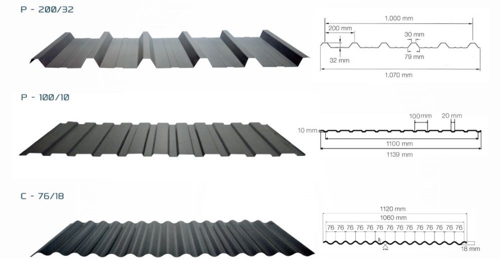 Chapa Lacada Perfilada Económica