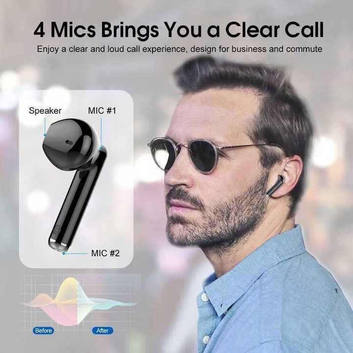 Słuchawki bezprzewodowe douszne Bluetooth 5.3 OYIB