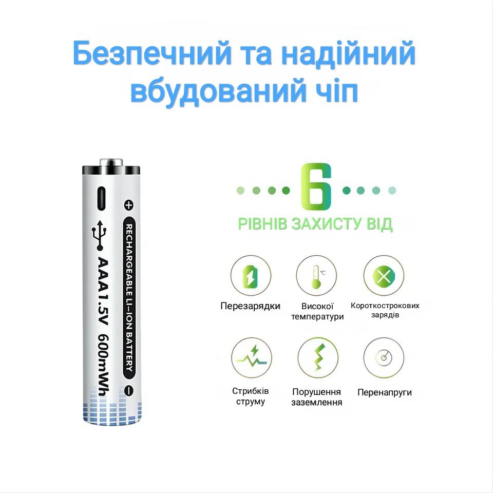 Комплект аккумуляторных батареек AA1.5V и AAA1.5V Li-ion Energy 4шт.