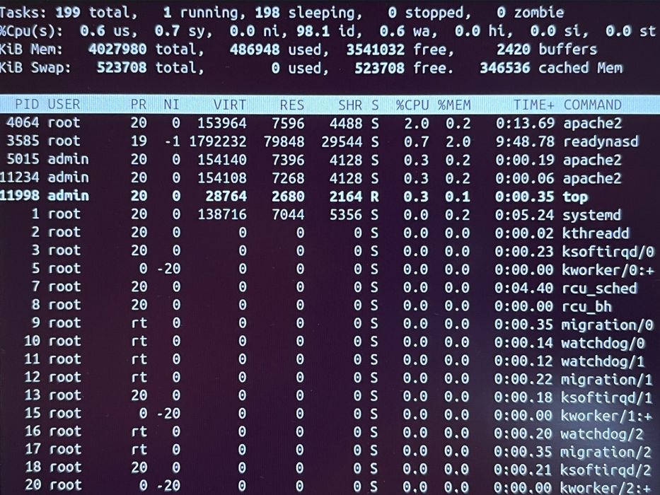 Serwer NAS NETGEAR ReadyNas 31400 4Gb RAM + 2xWD Green 2Tb stan B. D.