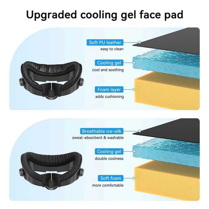 Лицьова накладка для окулярів віртуальної реальності AMVR (для Quest3)