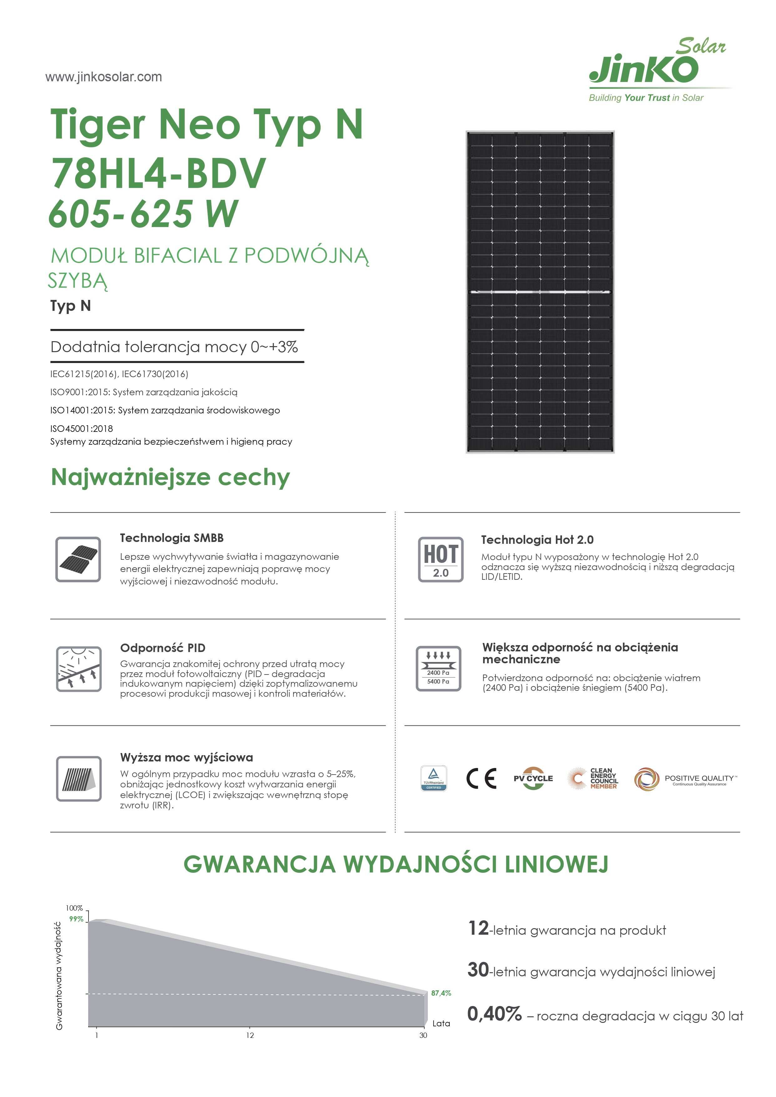Moduł panel fotowoltaiczny Jinko 620 W BIFACIAL N-Type| Nowa Cena !