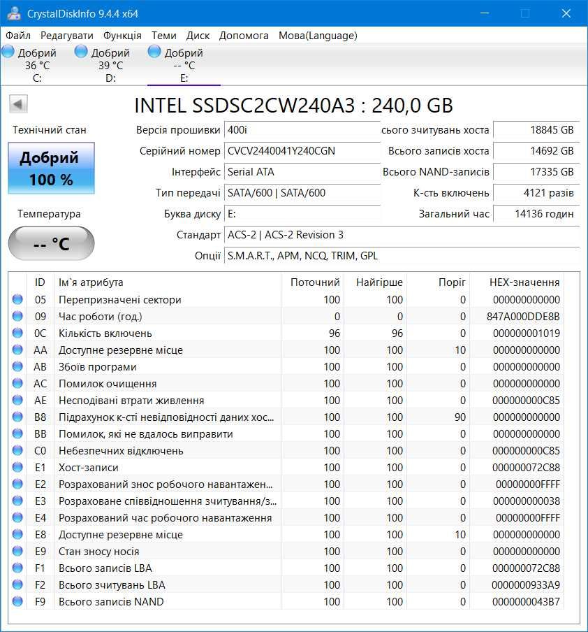 240gb Intel ssd sata 2.5" (100% здоров'я)