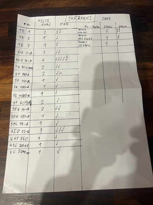 Skrzynka Hilti duża (/bosch) WSC 265-KE / GKS 190