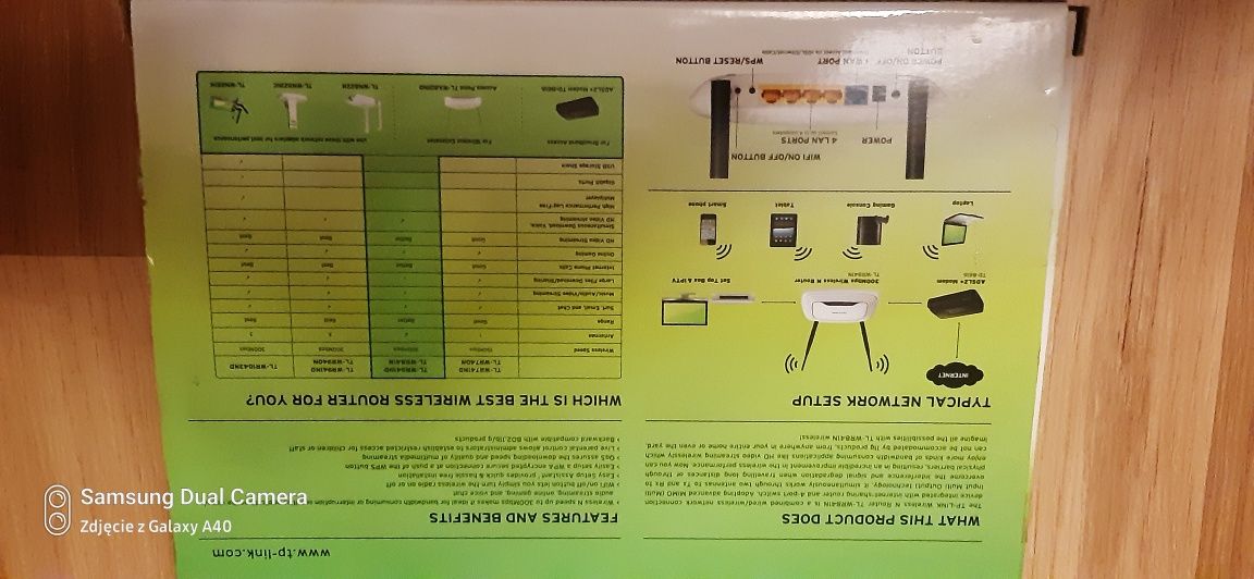 Sprzedam 100% sprawny zestaw tp-link tl-wr841n