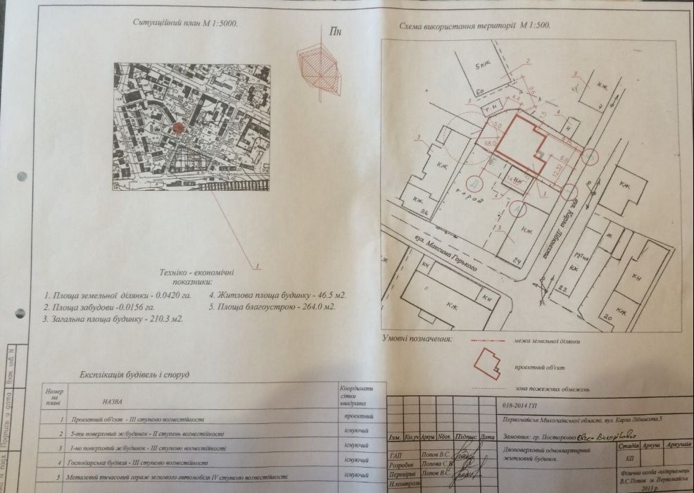 Терміново Продається земельна ділянка під забудову