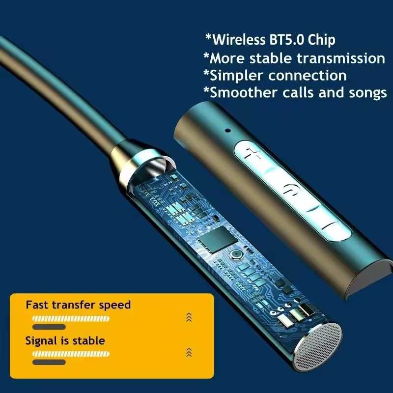 Спортивні водонепроникні бездротові навушники Bluetooth 5.0  Hifi 9D