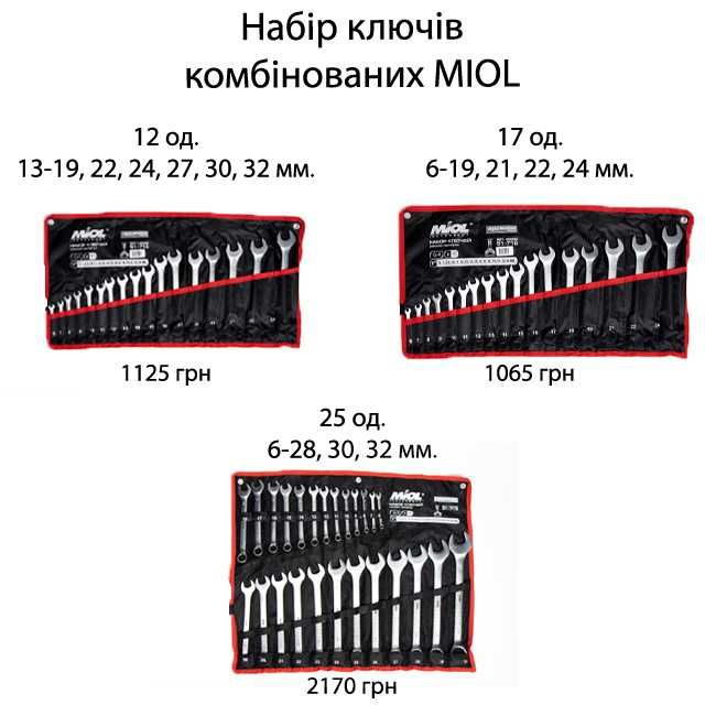 Набор ключей рожково-накидных, 25 шт, 6-32 мм набір ключів MIOL
