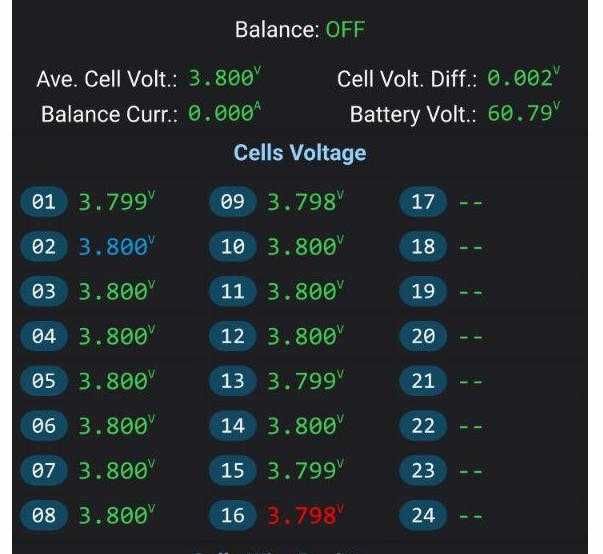 Akumulator Li-ion (Li-po) 60V, 14 Ah w doskonałej kondycji.