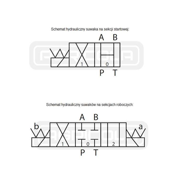 Rozdzielacz hydrauliczny cetop 8sek 50l 12v +panel