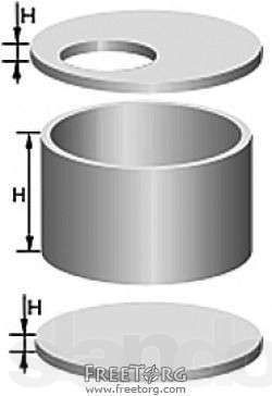 Послуги, аренда маніпулятора,перевезення маніпулятором, манипулятор