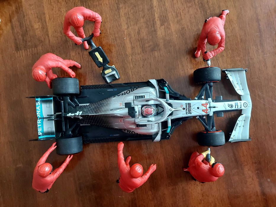Model team Formuła 1