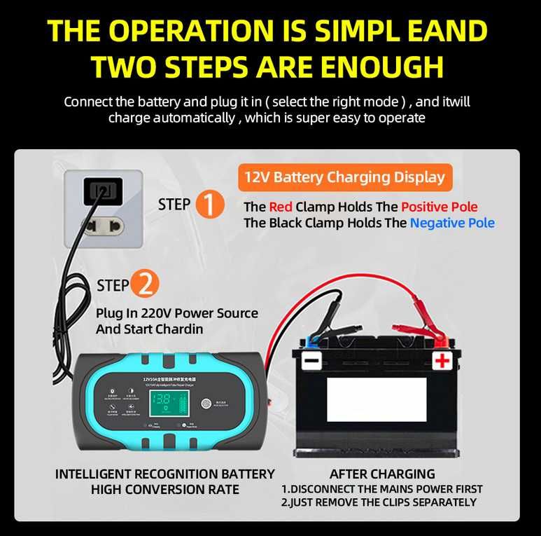 Автоматичний імпульсний зарядний пристрій 12V із швидкою зарядкою 10А