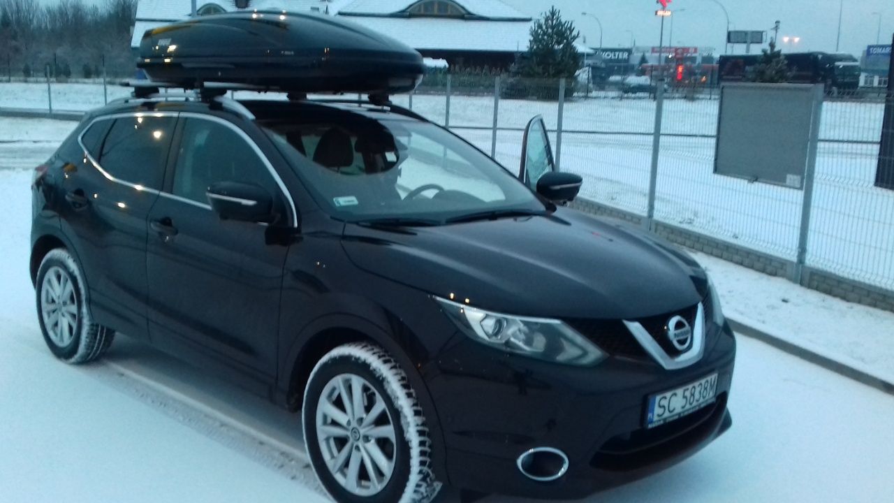 Box dachowy Thule 20 pln wynajem