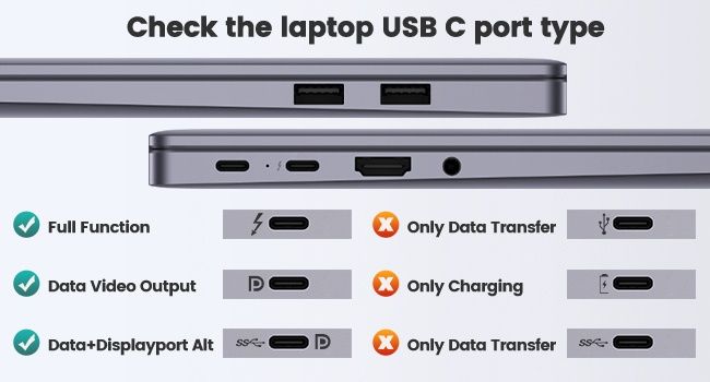 [Novo] Docking Station USB C Hub - Dual HDM 4K, VGA, RJ45 Gigabit, Mic