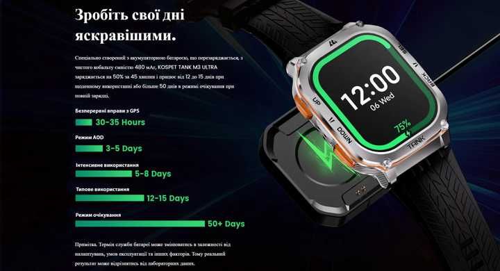 Розумний тактичний Смарт-годинник Kospet Tank M3 Ultra/ Смарт часы GPS