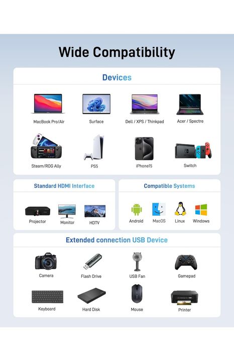 Acer з адаптером 3-в-1 USB-C на HDMI, 4K-60Hz