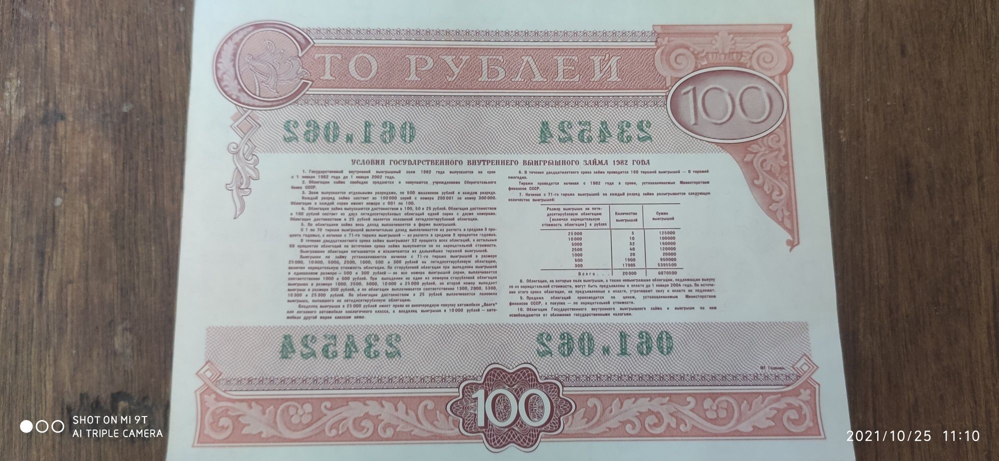 Старые деньги грн купоны рубли