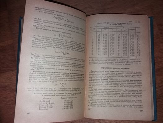 Книга Справочник по функциональной диагностике в педиатрии.
