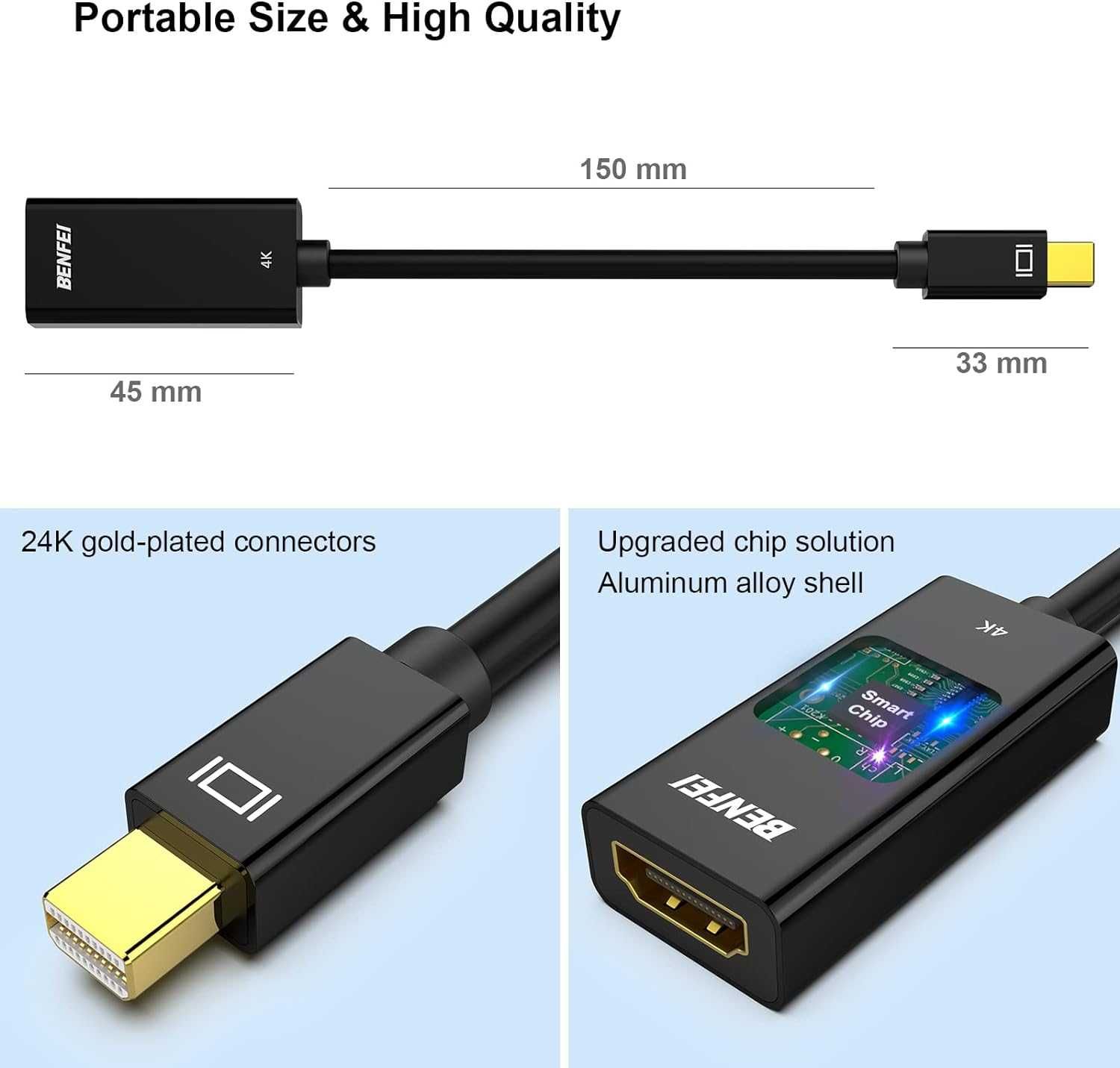 Адаптер BENFEI Mini DisplayPort to HDMI 4K 0.15м черный