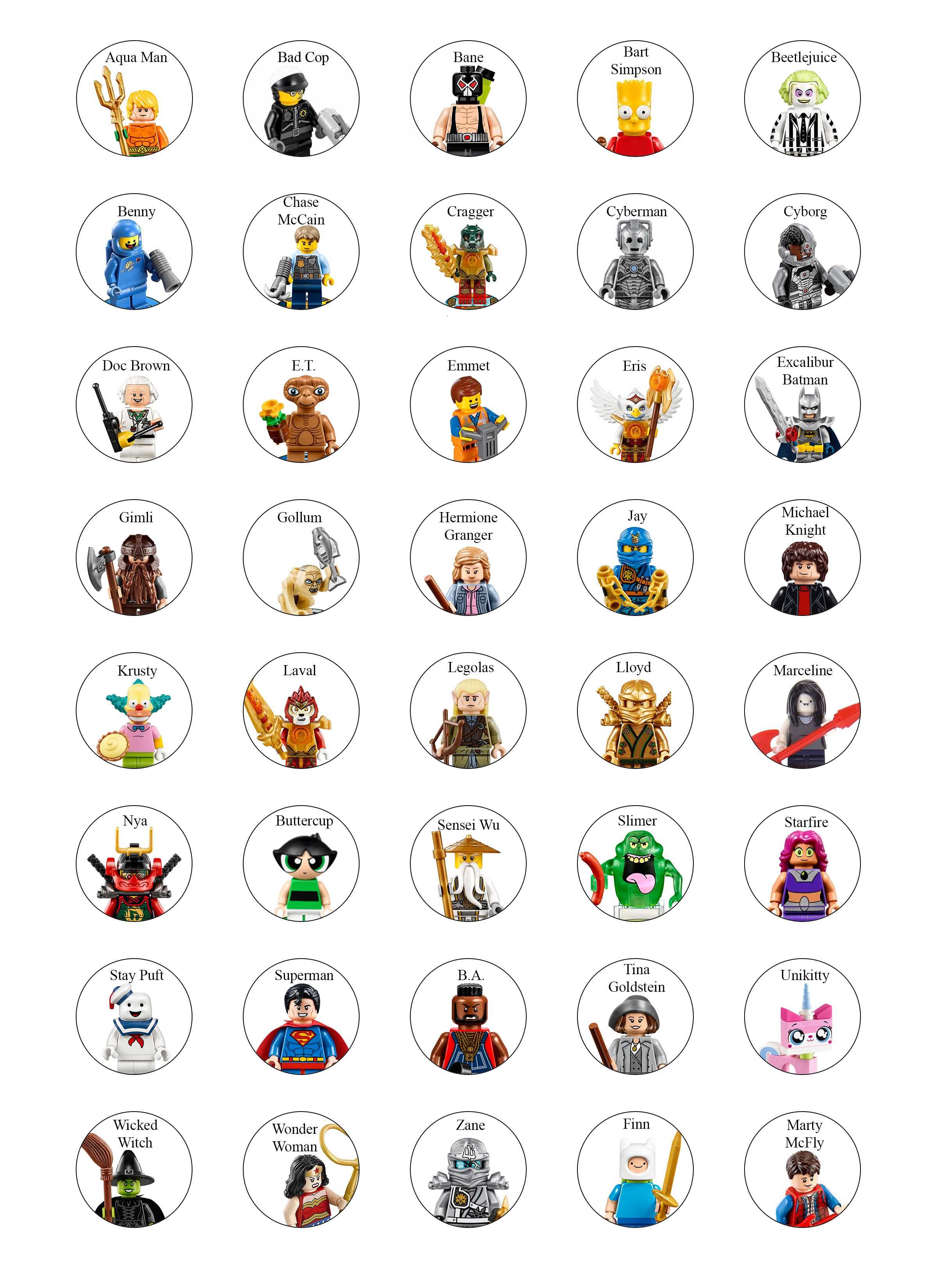 Lego Dimensions zamienniki dla postaci i pojazdów