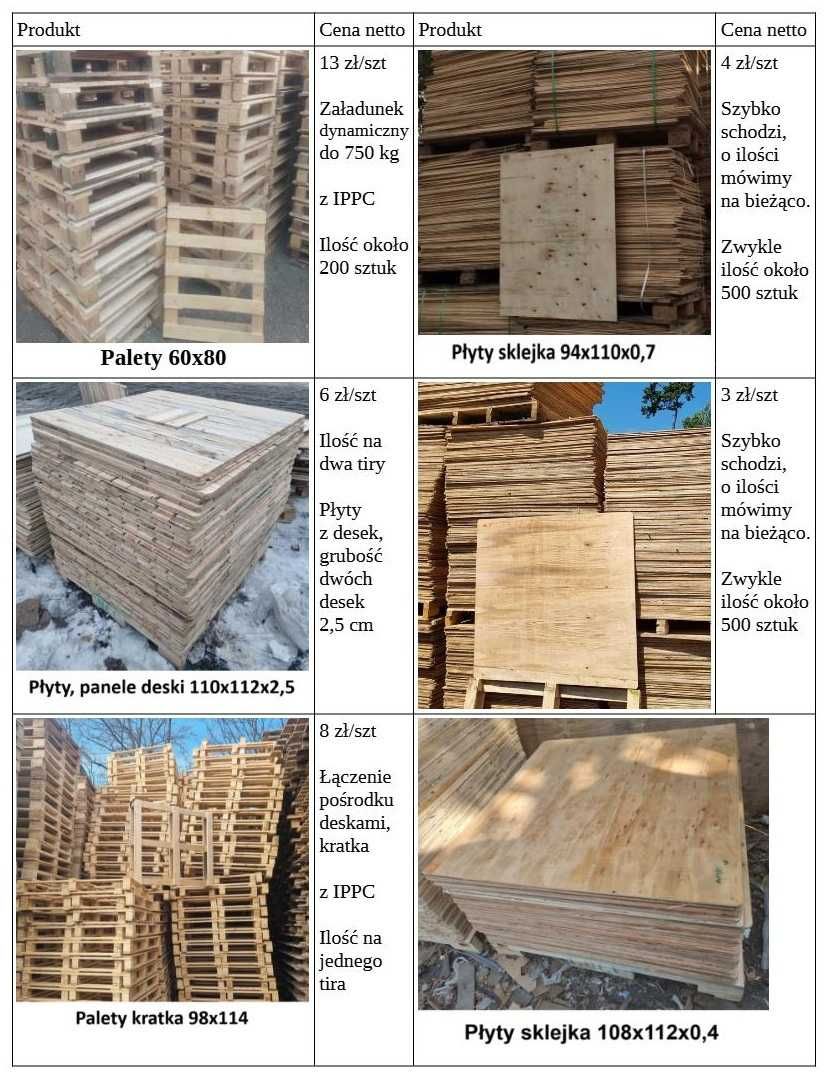 Palety cp1 100x120 25 zł/szt netto