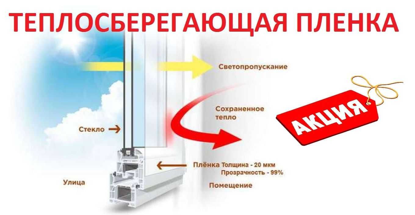 Енергоощадна плівка підвищеної міцності на метраж 50 мкрн 1.50м ширина