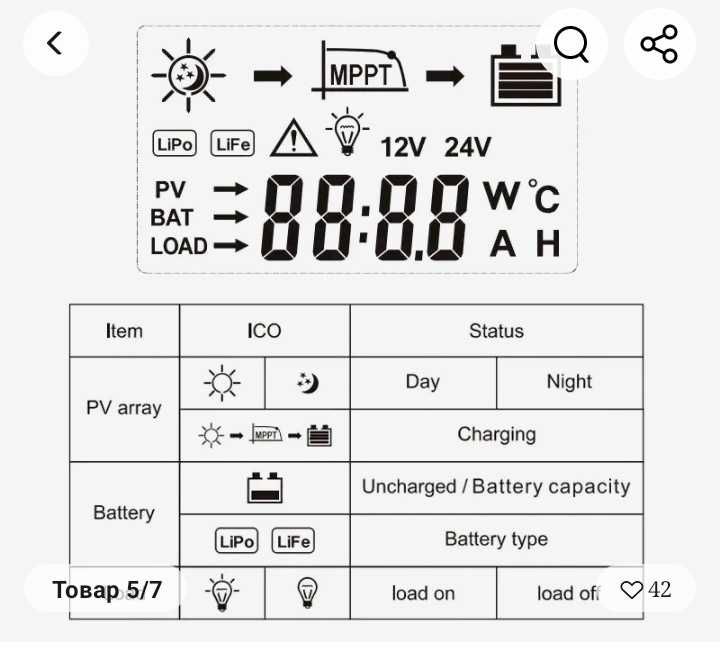 Контроллер заряда 60a MppT Eusan origenal
