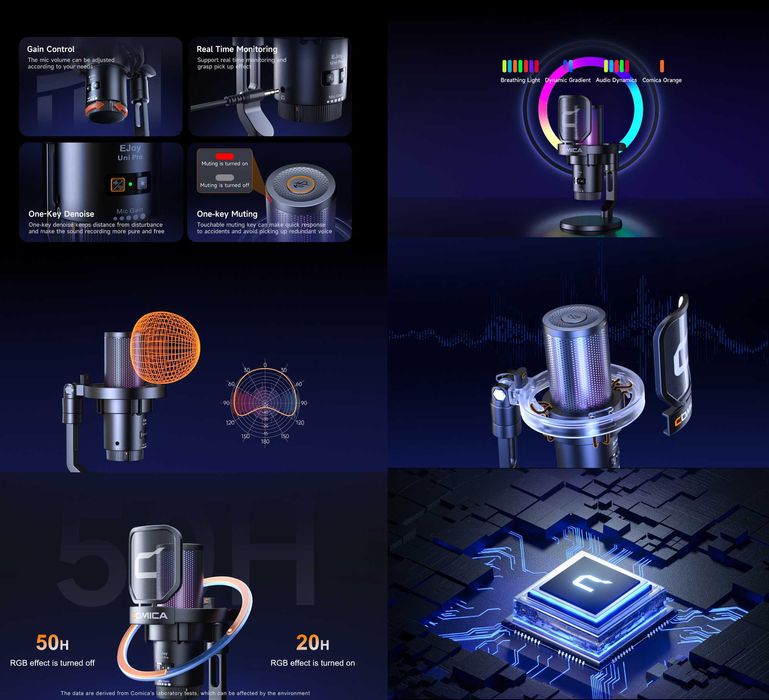 Comica EJoy Uni Pro Бездротовий студійний мікрофон з підставкою