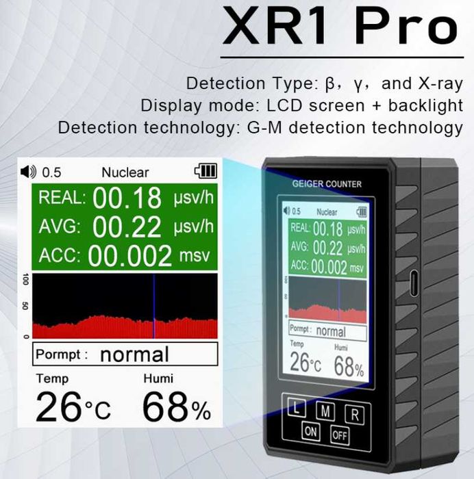 Лічильник Гейгера  BR-9B XR1 Pro счетчик Гейгера.