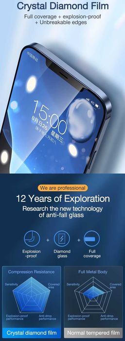 Folia Szkło Ochronne do iPhone 12 12 Pro 6.1